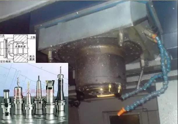 如有神助的常用机械夹具 如有神助的常用机械夹具